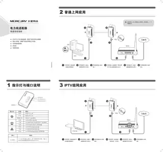 mercury水星MP200 V2 快速安装指南